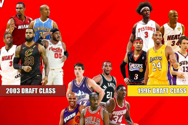 NBA历史地位前十都有谁？NBA历史地位第一是谁？